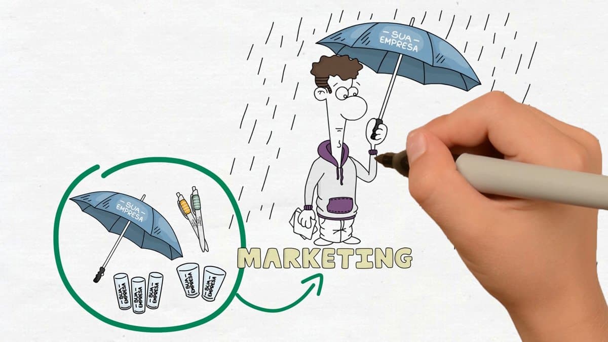 Vídeo Animação Quadro Branco - Água Viva Brindes - VFX Videos