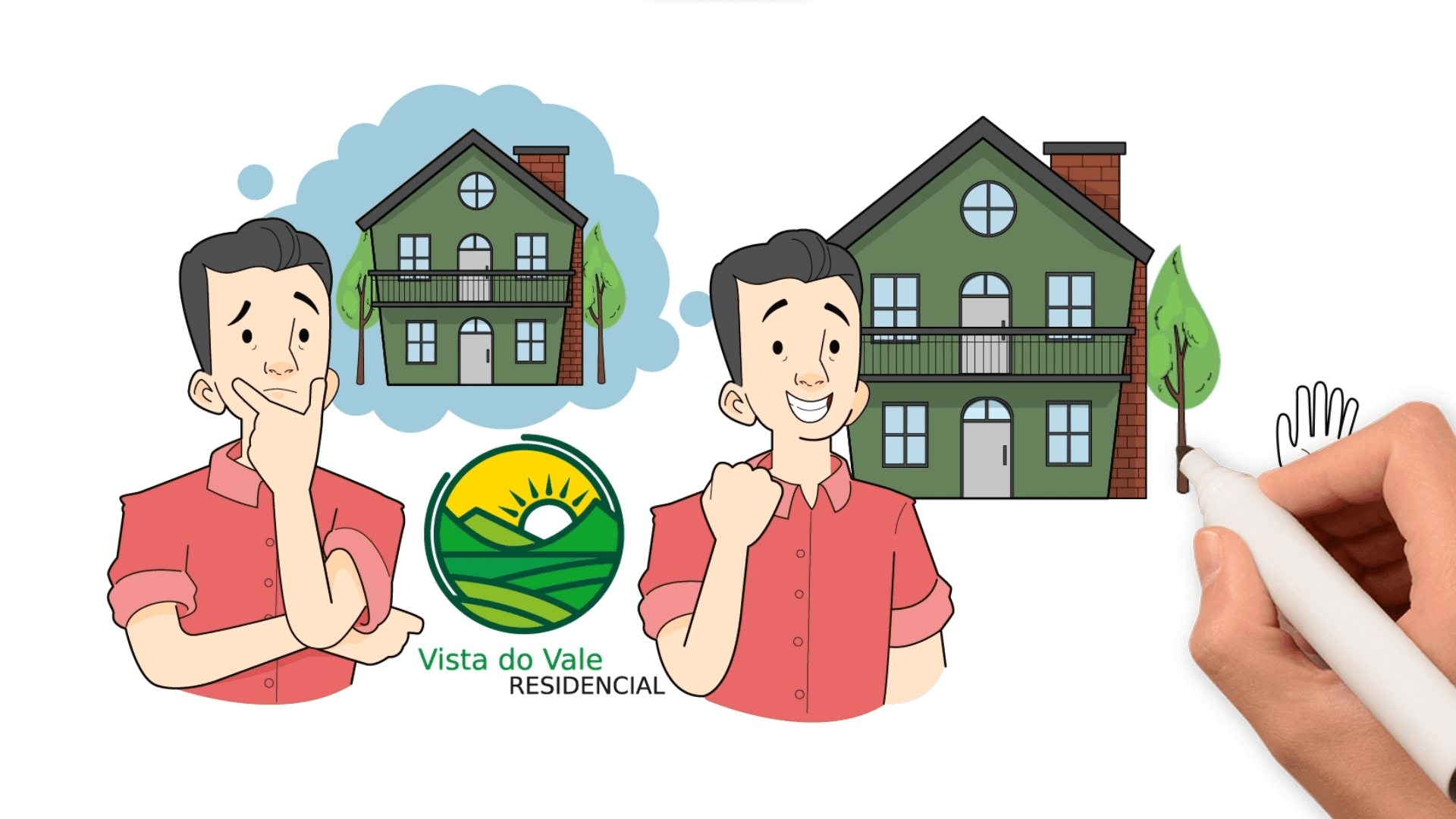 Vídeos animados para Imobiliárias - Imobiliária São Bernardo - Produtora de Vídeo | VFX Vídeos