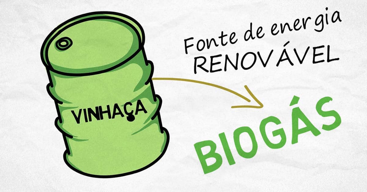 Vídeo Quadro Branco - SIBRATEC