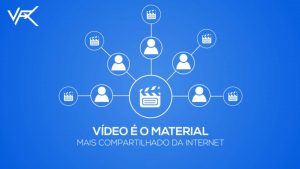 Video é o Material mais compartilhado da internet