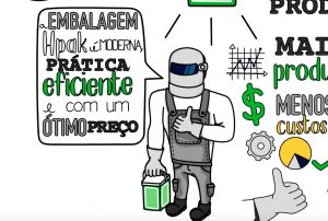 produção de vídeo hpak