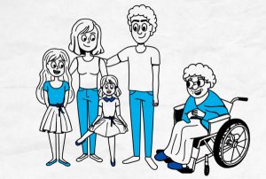 grupo-paf - quadro branco