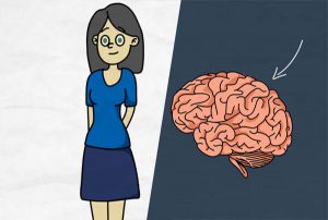 Vídeo Quadro Branco - Hipnose Joinville | VFX Vídeos