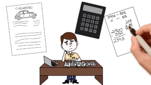 Vídeos Institucionais criativos confisca